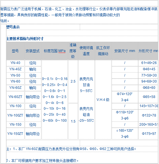 YTN、YTN-B耐震壓力表