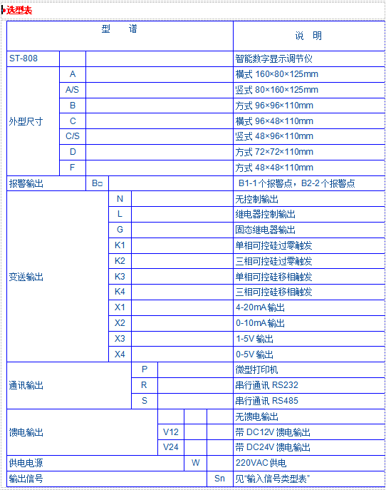 JK-808-900系列專家自整定PID調節儀