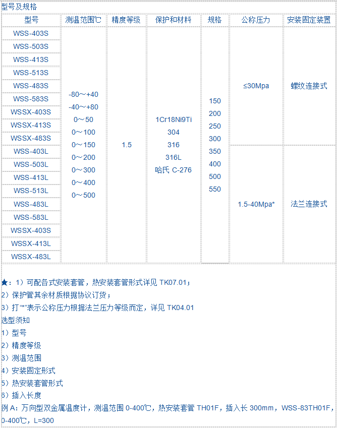 熱套式雙金屬溫度計